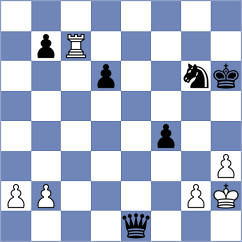 Vo - Bhakti (Chess.com INT, 2021)