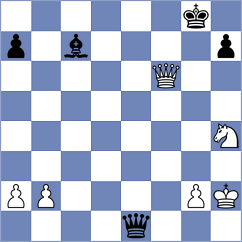 Sharshenbekov - Markov (Almaty KAZ, 2024)