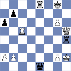Troltenier - Shandrygin (chess.com INT, 2025)