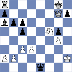 Pourramezan Chafjiri - Mardani (Chess.com INT, 2021)