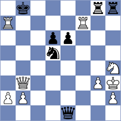 Ejsymont - Pavlidou (chess.com INT, 2025)