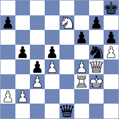 Moreno Ramos - Gonzalez Intelangelo (Las Palmas, 2015)