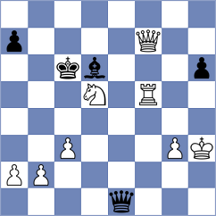 Abdou Ahmed Alem - Azar (chess.com INT, 2025)