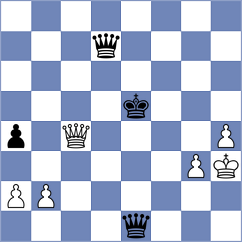 Pasti - Gubajdullin (chess.com INT, 2023)