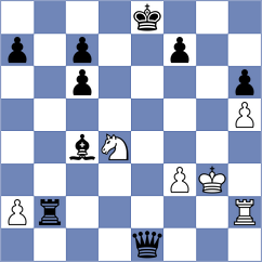 Vovk - Duong Vu Anh (chess.com INT, 2024)