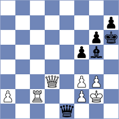 Mitrabha - Petkov (chess.com INT, 2023)