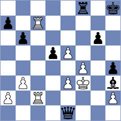 Kostiukov - Rozhkov (chess.com INT, 2022)