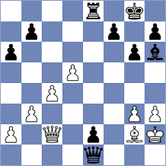 Sarasketa Irastortza - Berezin (chess.com INT, 2025)