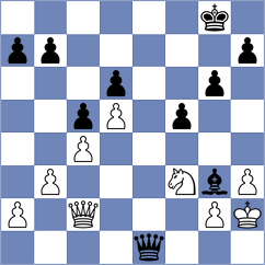 Head - Golubenko (Chess.com INT, 2021)
