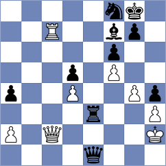 Nasiri - Niazi (Chess.com INT, 2021)