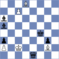 Rodchenkov - Kholin (Chess.com INT, 2021)