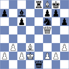 Vilayvone - Chua (Chess.com INT, 2021)