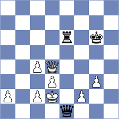 Tsotsonava - Zhurbinsky (chess.com INT, 2024)