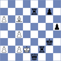 Guevara Ruiz - Kotyk (chess.com INT, 2025)