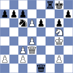 Shemyakinskiy - Shubhi Gupta (chess.com INT, 2025)