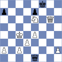 Mohamadzadeh Ayask - Hajimobini (Chess.com INT, 2021)