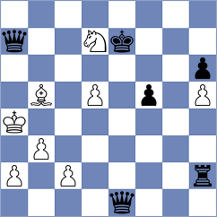 Savchenko - Wu (Chess.com INT, 2017)