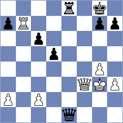 Garbuz - De Boer (chess.com INT, 2025)