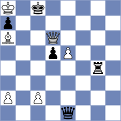 Suyarov - Medhus (chess.com INT, 2025)