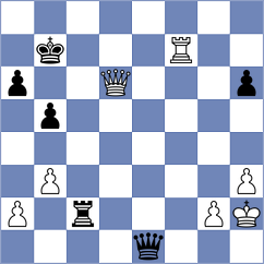 Martinez Alcantara - Csonka (chess.com INT, 2025)