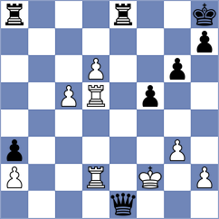 Peroza - Ozalp (chess.com INT, 2022)