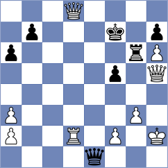 Bacrot - Suder (chess.com INT, 2023)