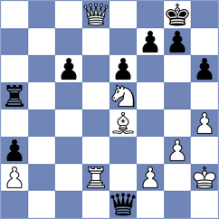 Kouskoutis - Mazzilli (chess.com INT, 2022)