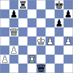 Kostiukov - Dicen (chess.com INT, 2025)
