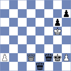 Buksa - Yonal (chess.com INT, 2025)