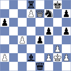 Suleymanli - Szyszylo (chess.com INT, 2024)