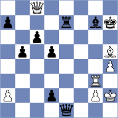 Gong Qianyun - Bhakti (chess.com INT, 2022)