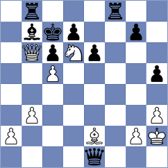 Madaminov - Ginzburg (chess.com INT, 2023)