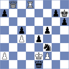Melillo - Deshpande (chess.com INT, 2024)