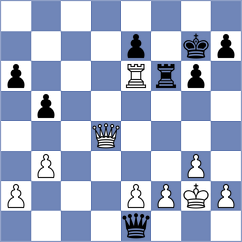 Aravindh - Perossa (chess.com INT, 2025)