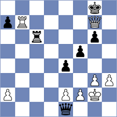 Rustemov - Lai (chess.com INT, 2025)