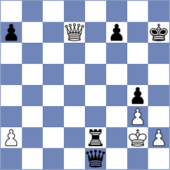 Yurukova - Gorli Nyna (FIDE Online Arena INT, 2024)