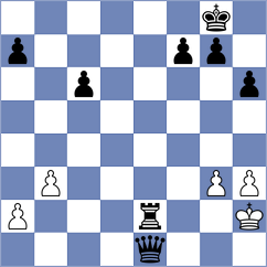 Ghayomi - Rashidi (Chess.com INT, 2021)
