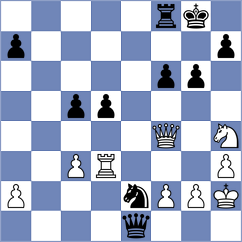 Arpita - Li (Chess.com INT, 2021)