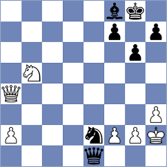 Petukhov - Noritsyn (Chess.com INT, 2021)