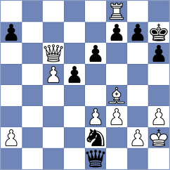 Prie - Campos Moreno (Barcelona ESP, 2023)