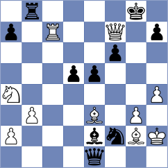 Nifdaliyev - Leinov (chess.com INT, 2025)