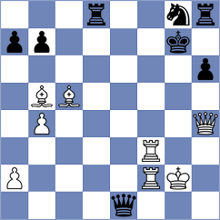 Klymchuk - Shubenkova (chess.com INT, 2023)