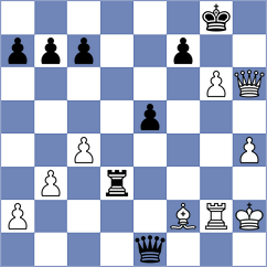 Friml - Kuchar (Nachod, 2000)