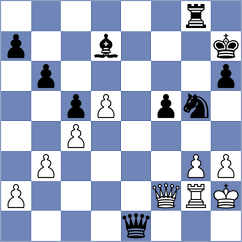 Lehtosaari - Mirzoev (chess.com INT, 2022)