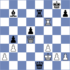 Al Bulushi - Hayashi (Chess.com INT, 2020)