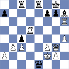 Bustelo - Myagmarsuren (chess.com INT, 2025)