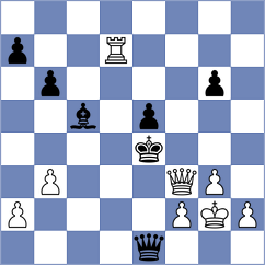 Paragua - Bagchi (chess.com INT, 2024)