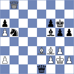 Fantinel - Demchenko (chess.com INT, 2025)