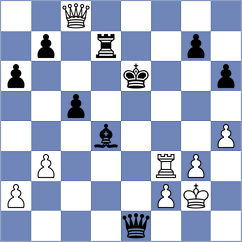 Elier - Fomevor (chess.com INT, 2025)