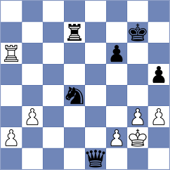 Vafin - Gomez (chess.com INT, 2025)